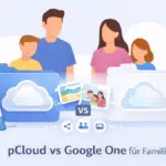 Illustration zum Vergleich von pCloud und Google One für Familien mit neutralen Cloud-Ordnern, Familie, Fotos und Geräten