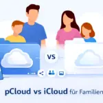 Illustration zum Vergleich von pCloud und iCloud für Familien mit neutralen Cloud-Ordnern, Familie und digitalen Geräten